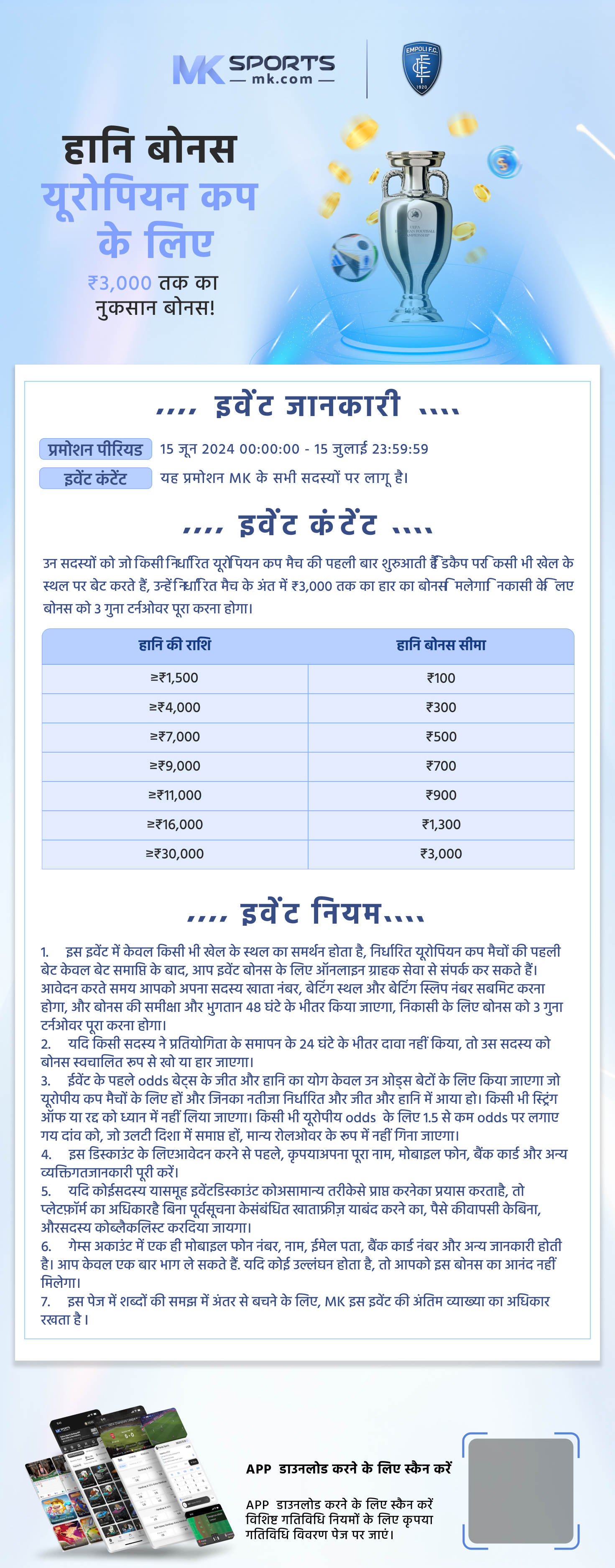 16 7 23 kerala lottery result