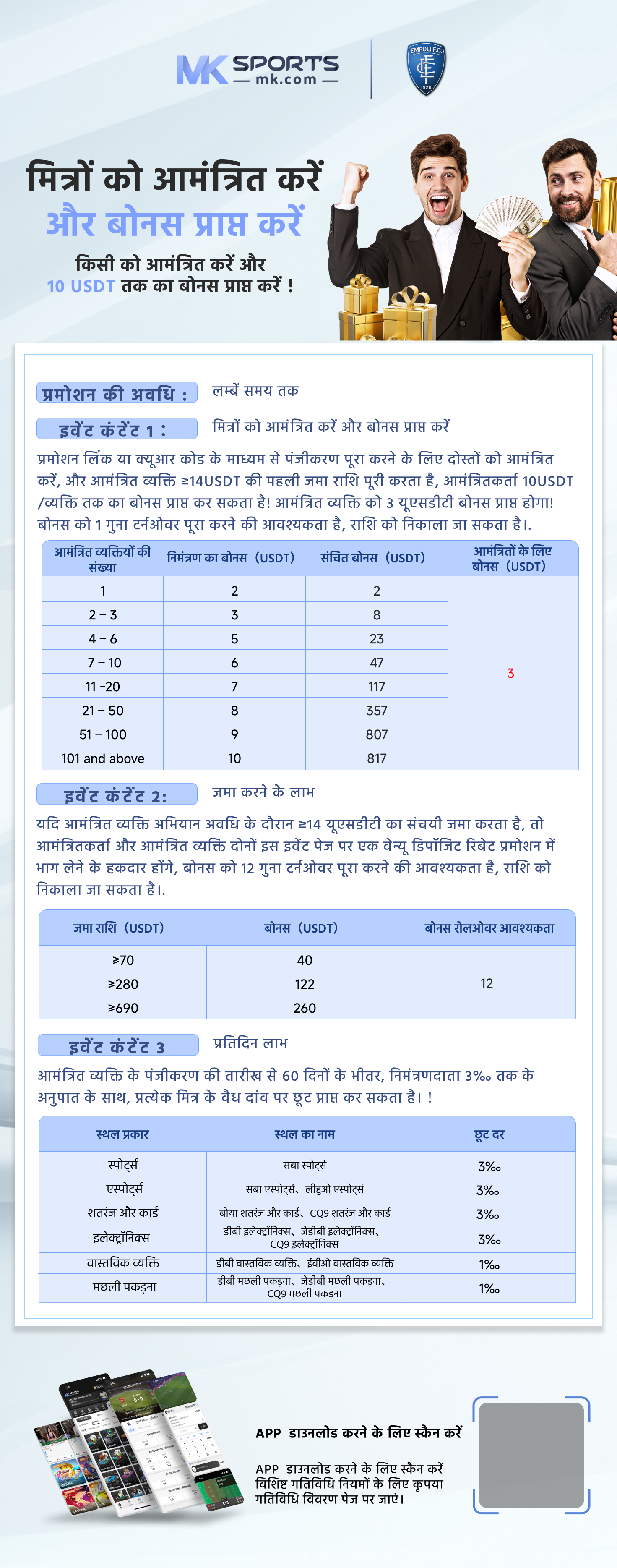 2023 lottery result chart