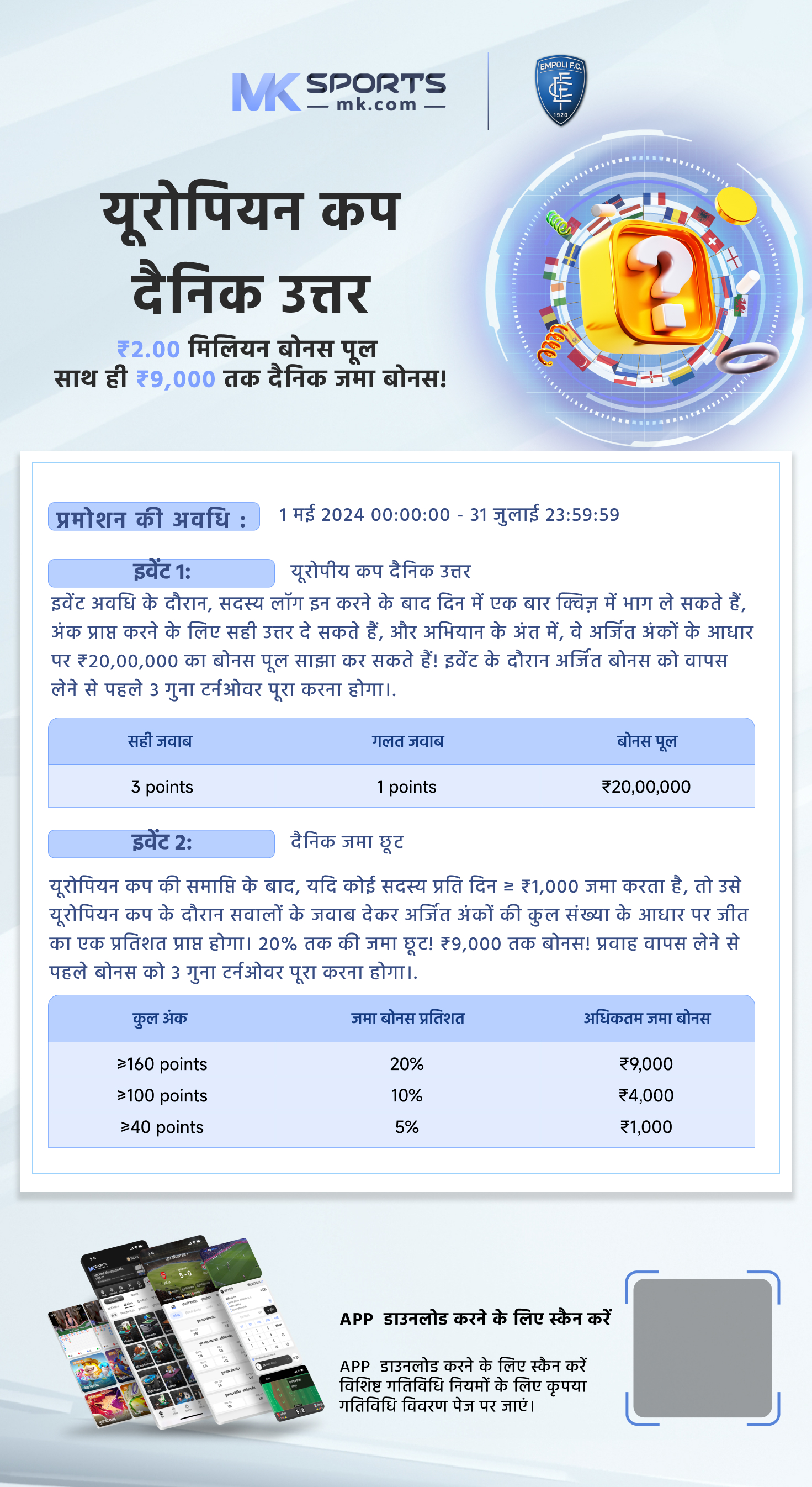 22 tarikh dear lottery sambad