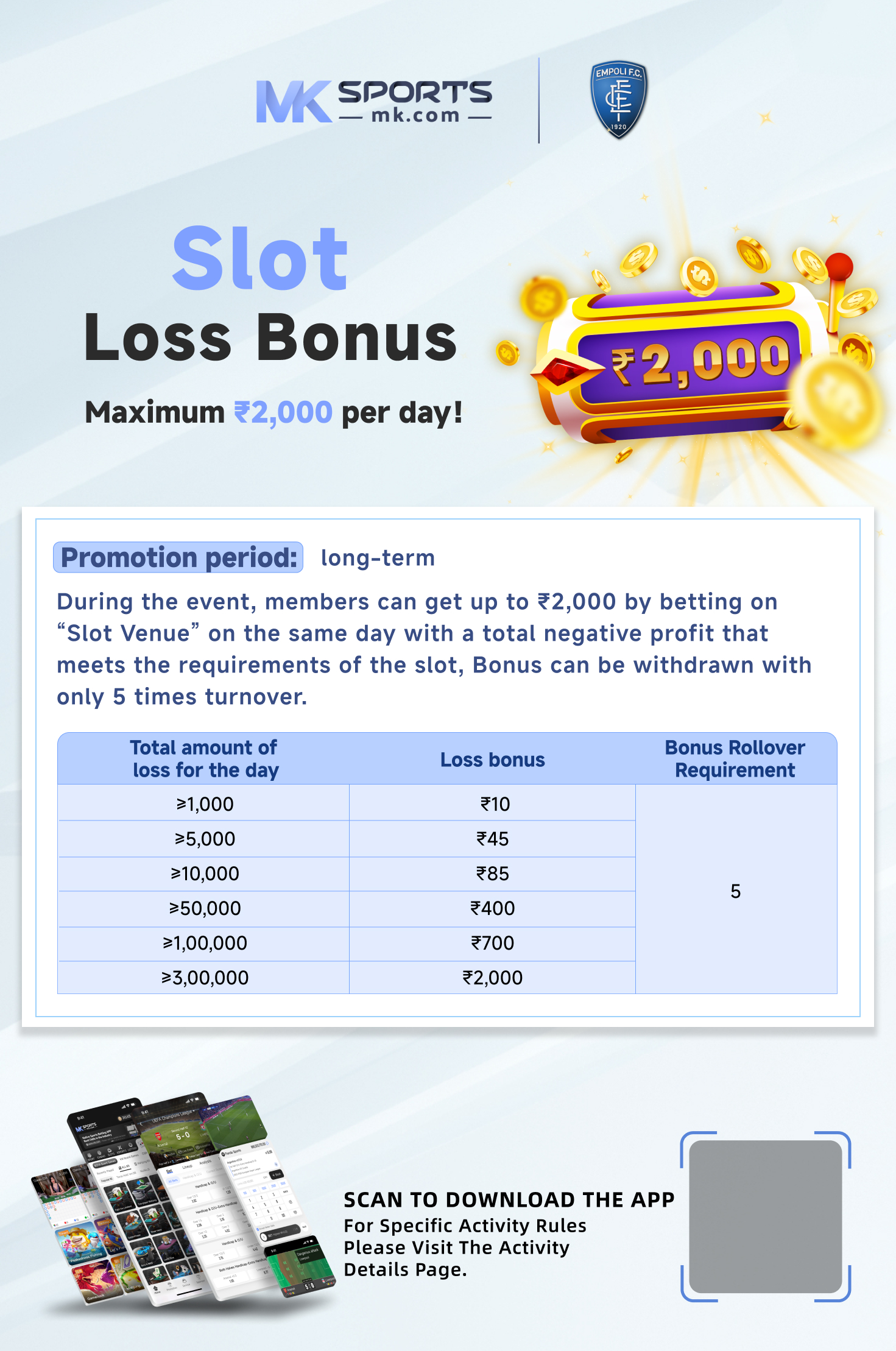 absolute super reels slot