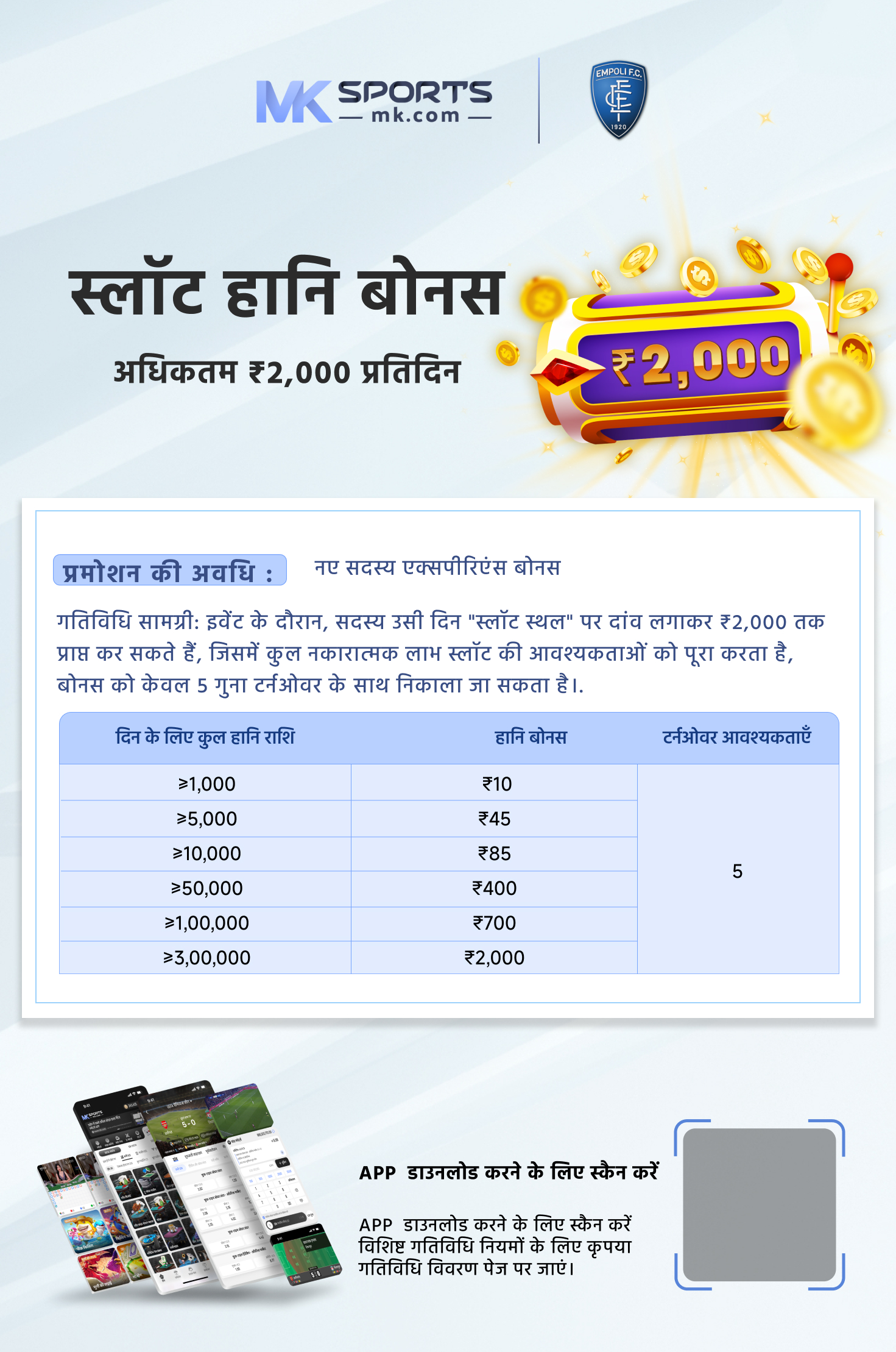 akshaya lottery ak629