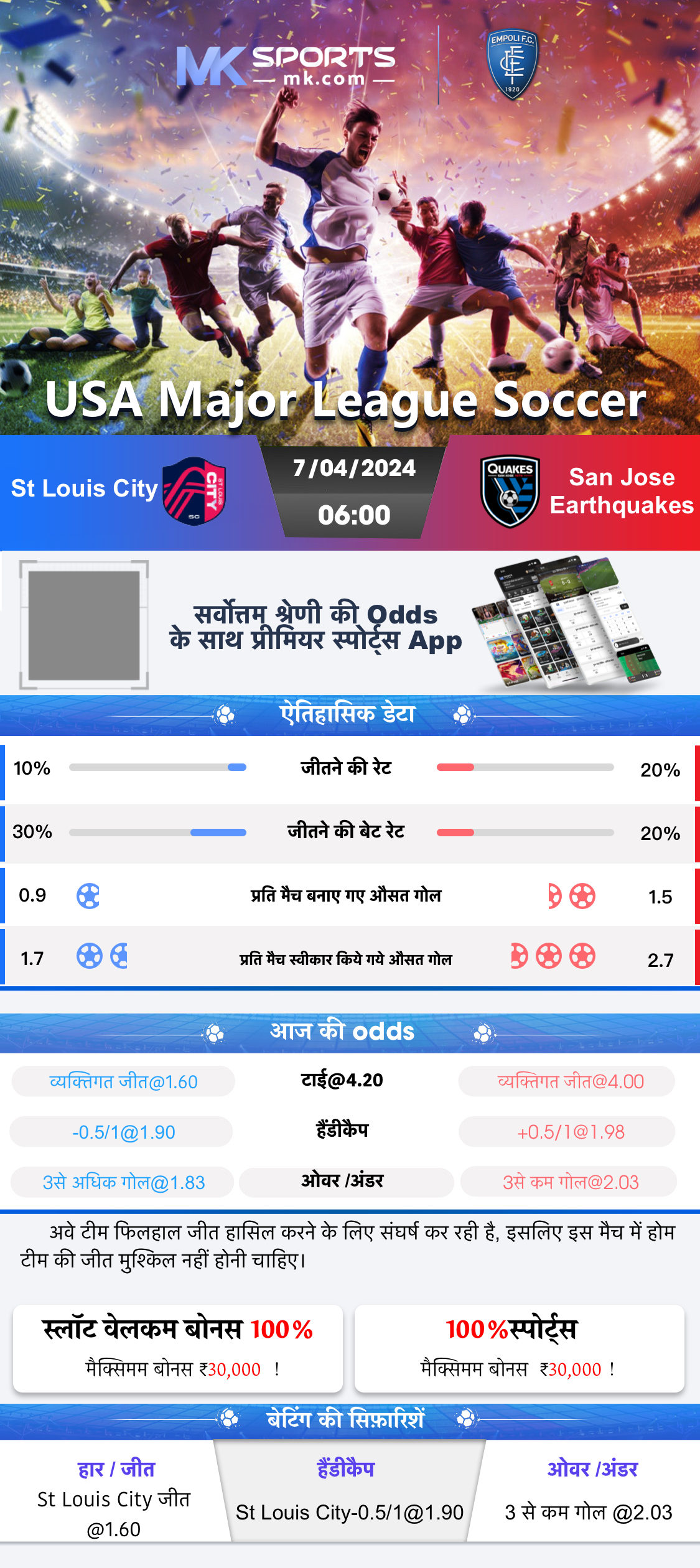 Attitude and behaviour of lottery ticket purchasers