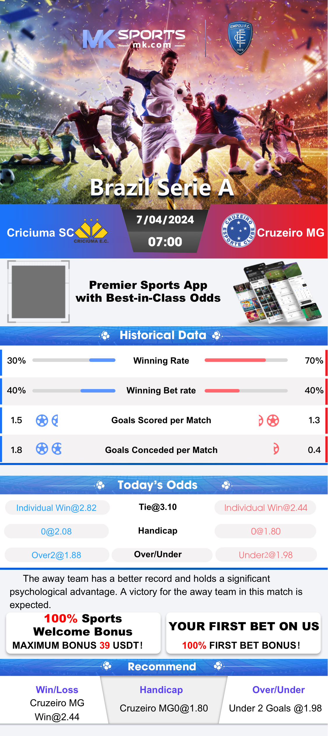 slot ved middelfart